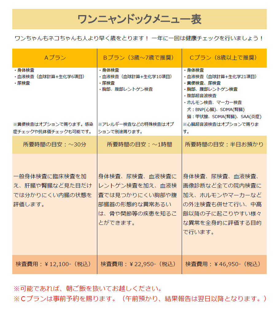 ワンニャンドッグメニュー表